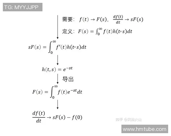 大三与广岛历史交战回顾与分析揭示双方实力对比与战术演变