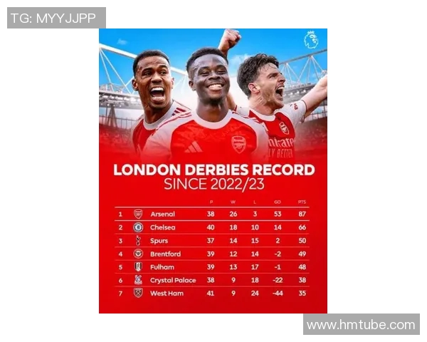 英超积分榜更新：阿森纳连输三场，险些跌出前十